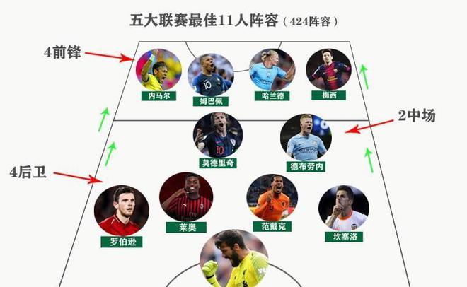 高压防守