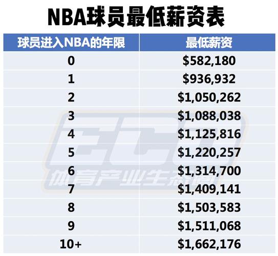 手防线
